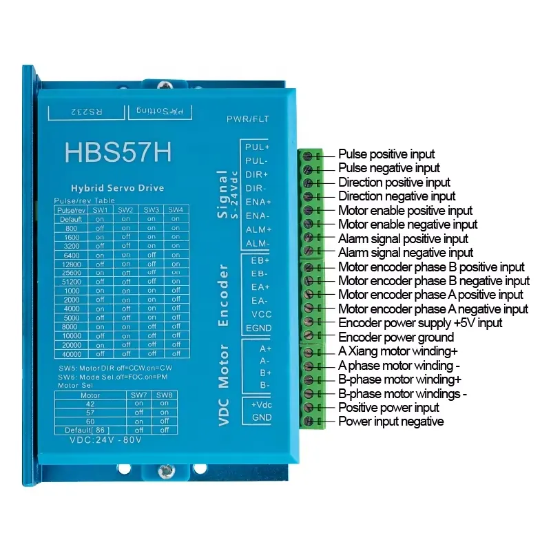 Шаговый двигатель HLTNC Nema23 – обзор и цена Servo Kit