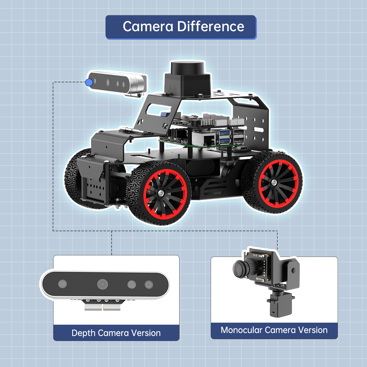 Отличная 3D-камера глубины Hiw – обзор и цена Robot Chassis