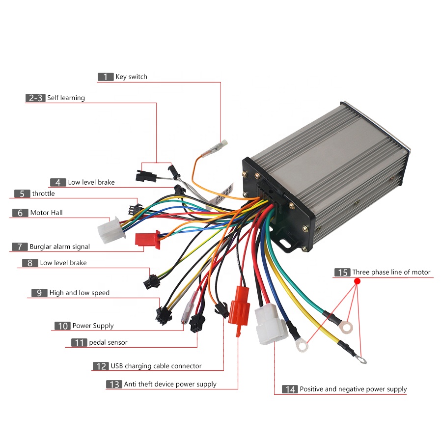 Контроллер двигателя постоянно – обзор и цена Dc Motor