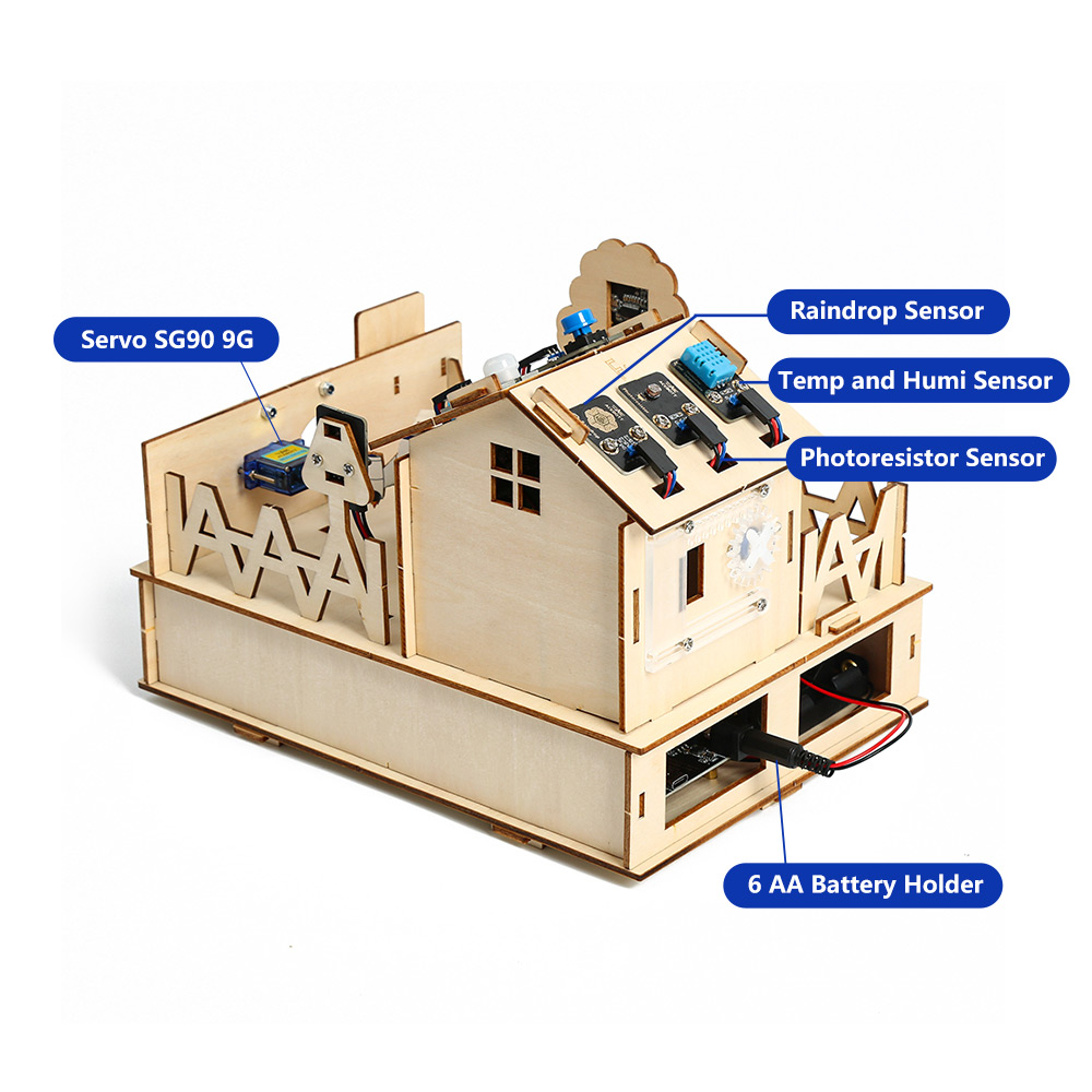 Комплект умного дома ACEBOTT « – обзор и цена Microbit Robot