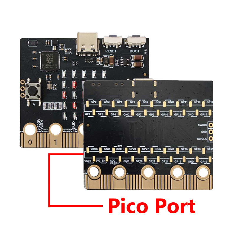 Битовая плата Raspberry Pi Pic – обзор и цена Microbit