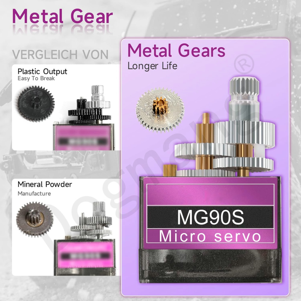 MG90S Сервопривод 1/2/4/10/20/ – обзор и цена Sg90 Servo