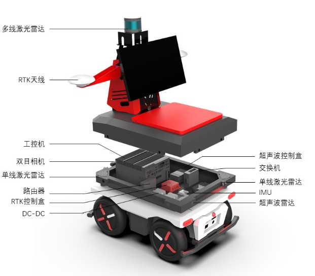 Электрическая 4-колесная платф – обзор и цена Robot Chassis